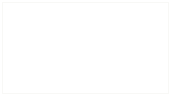 land03